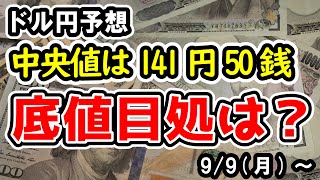 【ドル円】日米金利差から考えられるセンター値141円50銭に近づくドル円相場、上下のブレの想定は3円。7月ほどの下落はない！？【週間ドル円予想 202499～】 [upl. by Anaicilef822]