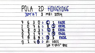 PREDIKSI HK  PREDIKSI HONGKONG 3 MEI 2024  RUMUS HK  ANGKA JITU HK  SYAIR HK [upl. by Pattison]