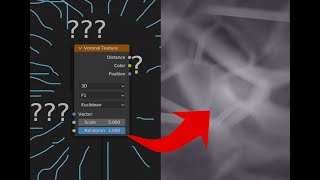 The Secrets Behind Voronoi how voronoi is made  Blender [upl. by Vivianne]