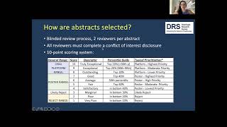 Overview of Abstract Submission for DRS 2025 [upl. by Opiak]