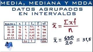 Media mediana y moda  Datos agrupados en intervalos Ejemplo 1 [upl. by Miltie]