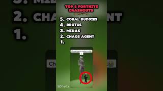 Fortnite were the f is fing coral castle [upl. by Suoirtemed242]