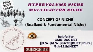 Hypervolume NicheMultifactor nicheNiche overlapconcepts graph amp diagrams  Ecology [upl. by Hoy]