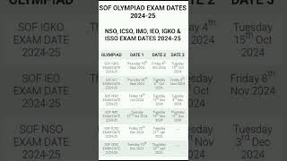 Olympiad Level 1 Exam Datesolympiad [upl. by Jacie]