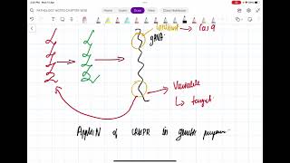 ROBBINS 10th edition updates chapter 1 CRISPR CAS9 [upl. by Clarkin142]