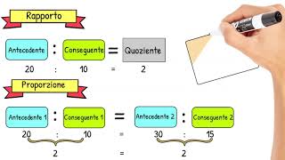 Lezioni di Economia Aziendale  le proporzioni [upl. by Demahum]