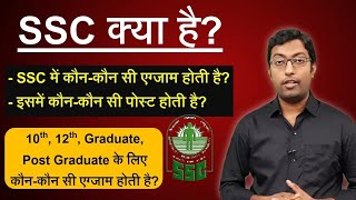 What is SSC  Different Exams Conducted by SSC  SSC all Exam List [upl. by Mita]