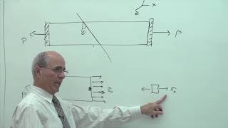 Strength of Materials I Stress in Axially Loaded Members 3 of 20 [upl. by Hayyim]