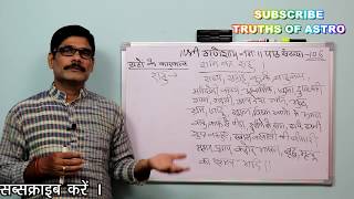 Falit Jyotish Path No 106 significance of Rahu in astrology राहु के कारकत्व [upl. by Jelks]