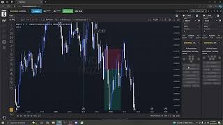 Nice Short Setup To News lows [upl. by Ahsimit]