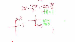 Unit Circle values with evenodd identities amp coterminal angles [upl. by Jos631]