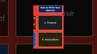 How to Write Abstract for Dissertation or Thesis Parts Elements of Good Abstract [upl. by Attennaj]