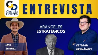 ¿Quién PAGA los ARANCELES de Donald Trump  Invitado Erik Suárez  PARTE 2 [upl. by Ellie]