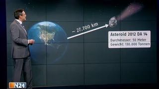 Begegnung der besonderen Art  Asteroid schrammt heute Abend an Erde vorbei [upl. by Adnot]