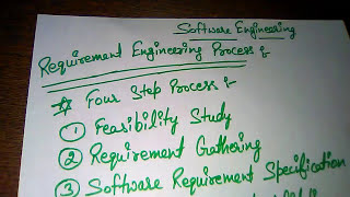 Feasibility Study in Requirement Engineering Process  Software Engineering  BCA  MCA  BSc [upl. by Imeon]