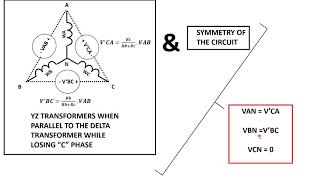 Asymmetric loads  Loss of a supply phase  Paralleling Dy and Yz Transformers [upl. by Cheri]