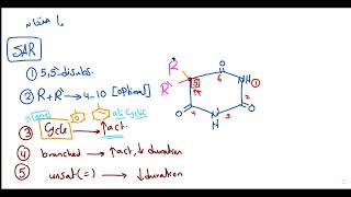 CNS part 2 Sedatives amp Hypnotics  Medicinal Chemistry Sh  PDF 👇 [upl. by Ramberg]