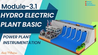 Module 31 Hydro electric Power plant basic and Site Selection [upl. by Hgalehs]