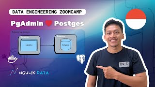 Menghubungkan PgAdmin dan Postgres dengan Docker  113 DE Zoomcamp [upl. by Farmer]