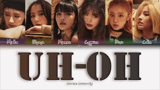 GIDLE – UhOh ПЕРЕВОД НА РУССКИЙКИРИЛЛИЗАЦИЯ Color Coded Lyrics [upl. by Aldridge]