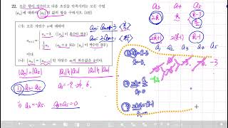 2025학년도 수능 수학 22번 [upl. by Celesta]