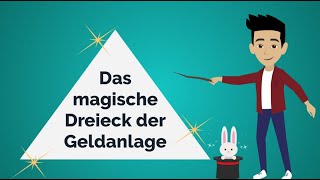 Das magische Dreieck der Geldanlage  Geldanlage für Einsteiger  021 [upl. by Amersham]