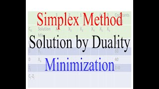 Operation Research 8 Linear Programming  Simplex Method Solution Minimization  Duality [upl. by Orpha]