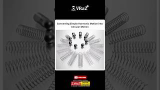 Physics of Simple Harmonic to Circular Motion ⚙️📐 shorts ytshorts simpleharmonicmotion physics [upl. by Irme]
