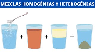 Diferencia entre mezclas homogéneas y mezclas heterogéneas con ejemplos🧪 [upl. by Dougal]