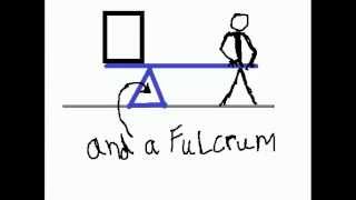 Statics Engineering Load Lever Fulcrum [upl. by Janos]