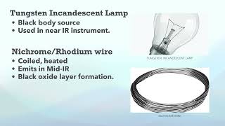 Fourier Transform IR Radiation Instrumentation by Dr A R Balap [upl. by Raphaela]