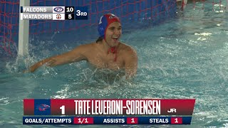 Tate LeveroniSorensen Shoots a Goal the Length of the Pool 4K [upl. by Navets50]