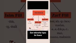 Son tekrar notları  bakmadan geçme beniöneçıkart [upl. by Lani987]