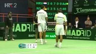 Ivo Karlovic  Fastest Serve Ever World Record [upl. by Kovacs]