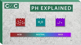 Why Does pH Matter  Cleaning Basics  Clean Care [upl. by Chappy636]