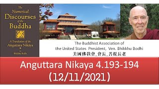 Factors of Striving for Purification Ven Bhikkhu Bodhi 20211211 [upl. by Haveman]