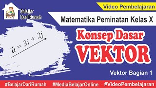 Konsep Dasar Vektor Vektor Bagian 1 Matematika Peminatan Kelas 10  m4thlab [upl. by Vacla]