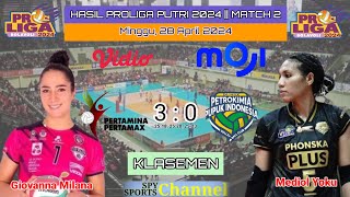 Hasil Proliga 2024 Putri Match 2  Jakarta Pertamina vs Gresik Petrokimia  PLN Mobile Proliga 2024 [upl. by Anitserp]