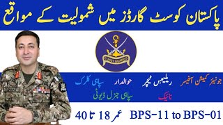 Pakistan Coast Guard Job  Coast Guard job  Salary  Duty  Armed Forces jobs [upl. by Leinahtam]