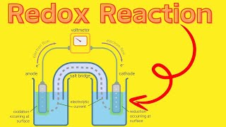 What is quotredoxquot reaction  Galvanic cell  salt bridge [upl. by Northway]