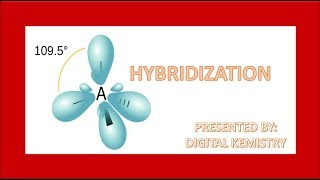 UNDERSTANDING HYBRIDIZATION OF ATOMIC ORBITALS sp  sp2 amp sp3  HYBRID ORBITALS CLASS 11 CHEMISTRY [upl. by Sucam]