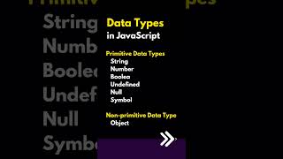 Javascript Interview Questions 2024  Web developer Interview Questions jobinterview interview [upl. by Juliano666]