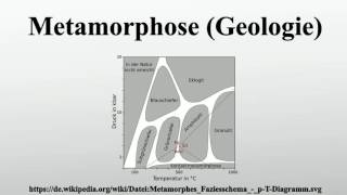 Metamorphose Geologie [upl. by Prosperus]