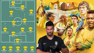 Alisson Becker was the rightful winner of the 2019 Ballon dOr [upl. by Ilrahc]