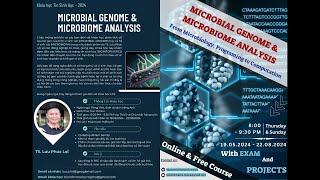 MICROBIAL GENOME amp MICROBIOME ANALYSIS 20062024 [upl. by Attiuqehs]