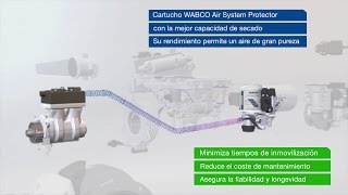 Air System Protector de WABCO video Español [upl. by Karlie]