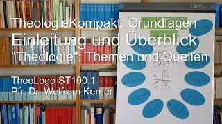 quotTheologiequot Themen und Quellen TheologieKompakt Grundlagen Einleitung und Überblick ST1001 [upl. by Hound]