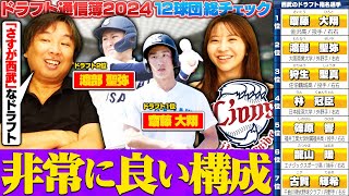 【ドラフト評価④】里崎が考えるquot来季の西武オーダーquotが決定‼︎『これが西武のドラフト』ポジションや年齢構成も完璧‼︎ドラフト1位候補の渡部選手を2位で選択したドラフト戦略‼︎【西武編】 [upl. by Manlove]