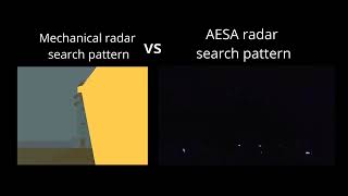 Mechanical Radar Search Pattern VS AESA Radar Search Pattern [upl. by Prussian567]