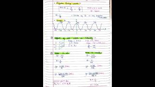 WAVE OPTICS ⚛️⚛️ CLASS 12TH ALL FORMULAS  youtubeshorts physics viral jee neet class12th [upl. by Hamo912]